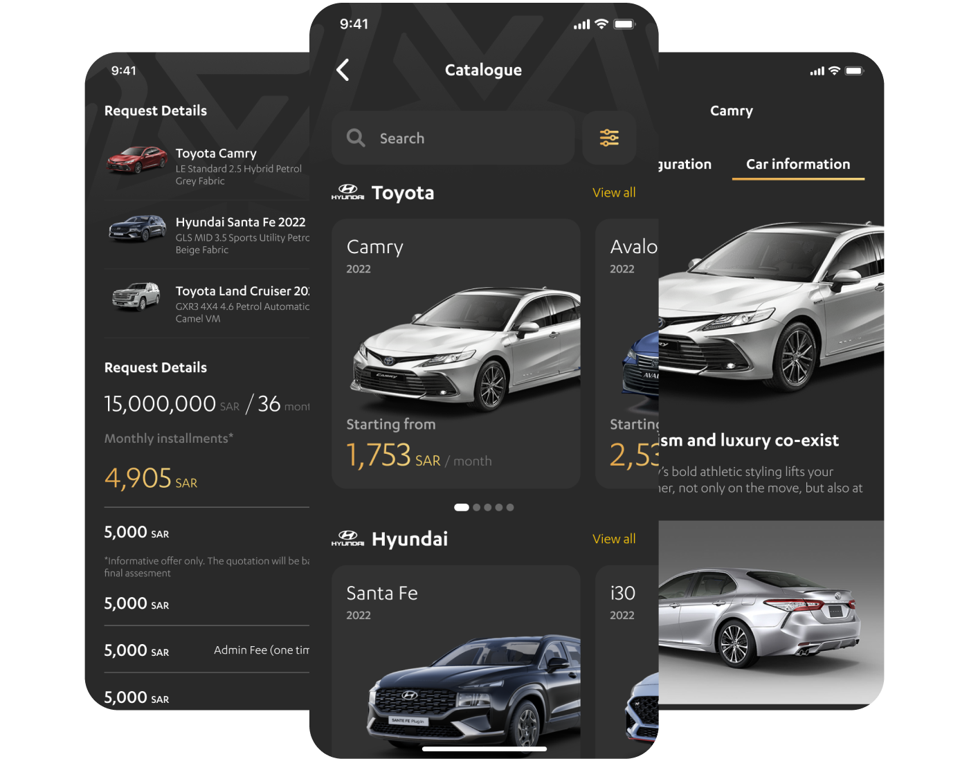Ilustración de El flujo del auto lease y sus configuraciones